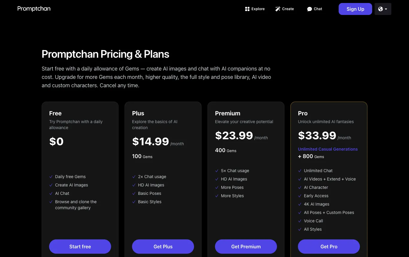 Screenshot of the official Promptchan pricing page, captured October 8, 2026